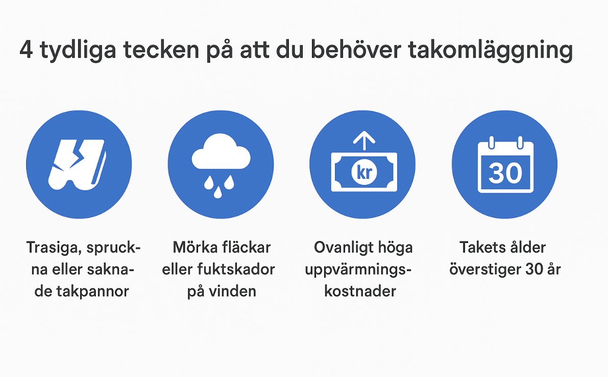 4 tecken på takomläggning-1